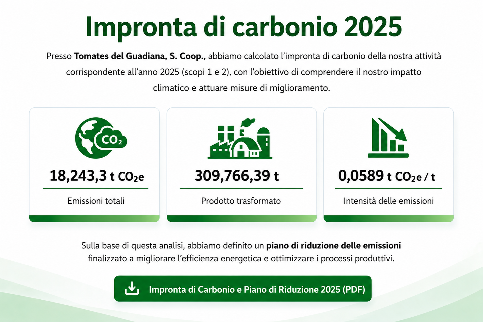 huella_2025_italiano